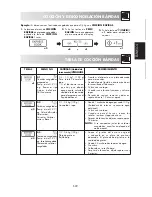 Preview for 23 page of Sharp R-970 Operation Manual With Cookbook