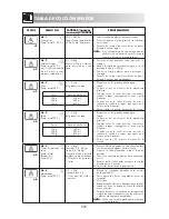 Preview for 26 page of Sharp R-970 Operation Manual With Cookbook