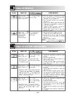 Preview for 30 page of Sharp R-970 Operation Manual With Cookbook