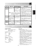 Preview for 31 page of Sharp R-970 Operation Manual With Cookbook