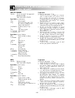 Preview for 32 page of Sharp R-970 Operation Manual With Cookbook