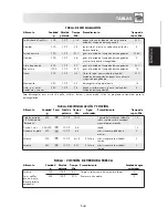 Preview for 45 page of Sharp R-970 Operation Manual With Cookbook