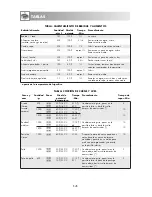 Preview for 46 page of Sharp R-970 Operation Manual With Cookbook