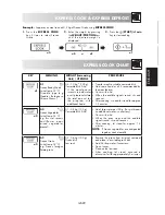 Preview for 97 page of Sharp R-970 Operation Manual With Cookbook