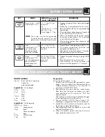 Preview for 105 page of Sharp R-970 Operation Manual With Cookbook