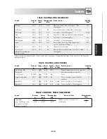 Preview for 119 page of Sharp R-970 Operation Manual With Cookbook