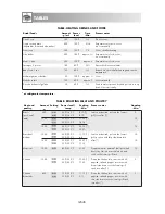 Preview for 120 page of Sharp R-970 Operation Manual With Cookbook