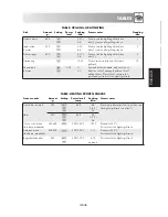 Preview for 121 page of Sharp R-970 Operation Manual With Cookbook