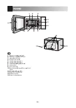 Предварительный просмотр 4 страницы Sharp R-971(IN)W Operation Manual