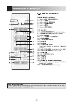 Предварительный просмотр 6 страницы Sharp R-971(IN)W Operation Manual