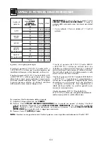 Предварительный просмотр 12 страницы Sharp R-971(IN)W Operation Manual