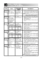 Предварительный просмотр 26 страницы Sharp R-971(IN)W Operation Manual