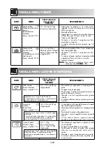 Предварительный просмотр 30 страницы Sharp R-971(IN)W Operation Manual