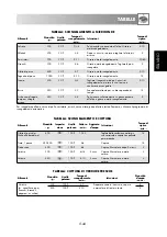 Предварительный просмотр 45 страницы Sharp R-971(IN)W Operation Manual