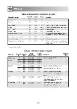 Предварительный просмотр 46 страницы Sharp R-971(IN)W Operation Manual