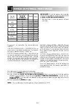 Предварительный просмотр 86 страницы Sharp R-971(IN)W Operation Manual