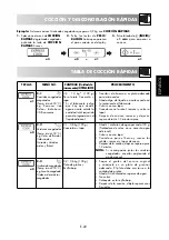 Предварительный просмотр 97 страницы Sharp R-971(IN)W Operation Manual