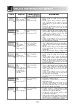 Предварительный просмотр 98 страницы Sharp R-971(IN)W Operation Manual