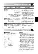 Предварительный просмотр 105 страницы Sharp R-971(IN)W Operation Manual