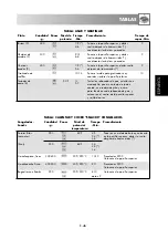 Предварительный просмотр 121 страницы Sharp R-971(IN)W Operation Manual