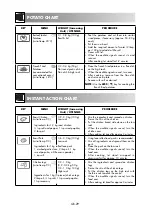 Предварительный просмотр 178 страницы Sharp R-971(IN)W Operation Manual