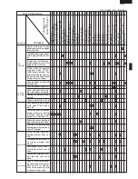 Предварительный просмотр 13 страницы Sharp R-980J Service Manual