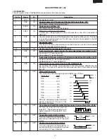 Предварительный просмотр 23 страницы Sharp R-980J Service Manual