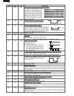 Предварительный просмотр 24 страницы Sharp R-980J Service Manual