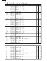 Предварительный просмотр 40 страницы Sharp R-980J Service Manual