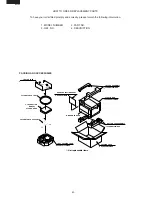 Предварительный просмотр 42 страницы Sharp R-980J Service Manual