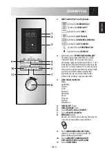 Preview for 7 page of Sharp R-982STWE Operation Manual