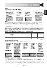 Preview for 21 page of Sharp R-982STWE Operation Manual