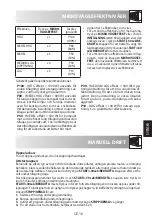 Preview for 149 page of Sharp R-982STWE Operation Manual