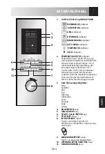 Preview for 163 page of Sharp R-982STWE Operation Manual