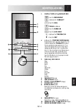 Preview for 189 page of Sharp R-982STWE Operation Manual