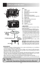 Preview for 214 page of Sharp R-982STWE Operation Manual