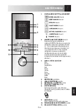 Preview for 215 page of Sharp R-982STWE Operation Manual