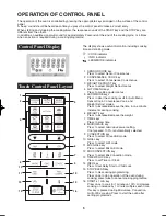 Preview for 7 page of Sharp R-995DST R-995DW Operation And Cooking Manual