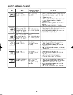 Preview for 20 page of Sharp R-995DST R-995DW Operation And Cooking Manual