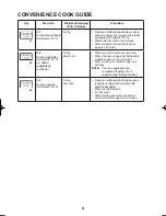 Preview for 23 page of Sharp R-995DST R-995DW Operation And Cooking Manual