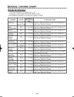 Preview for 26 page of Sharp R-995DST R-995DW Operation And Cooking Manual