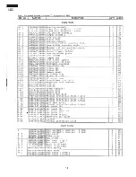 Preview for 16 page of Sharp R-9A11 Service Manual