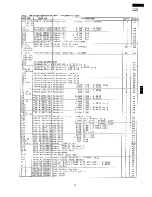 Preview for 15 page of Sharp R-9A52 Service Manual