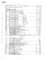 Preview for 42 page of Sharp R-9A53 Service Manual