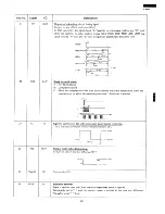 Preview for 27 page of Sharp R-9H10 Service Manual