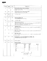 Preview for 28 page of Sharp R-9H10 Service Manual