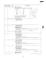 Preview for 29 page of Sharp R-9H10 Service Manual