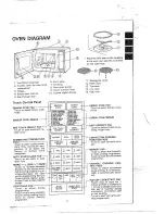 Preview for 3 page of Sharp R-9H11 Operation Manual