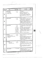 Preview for 15 page of Sharp R-9H11 Operation Manual