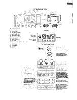 Preview for 5 page of Sharp R-9H55 Service Manual